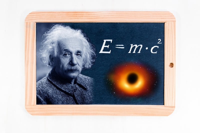 Einstein Relativity Theory